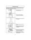 Page 30- 30 -
5)
➢
Reinsert tabs on end of dust cover
into grooves on dust compartment to
allow cover to rotate closed.
➢
Rotate dust cover up into closed
position and press into place without
pinching dust bag.
3)
➢
Spread out new dust bag, taking care
not to tear bag.
4)
➢
Fold new dust bag to clear slots as
shown.
➢
Attach new dust bag onto bag holder
by holding cardboard portion and
pushing back.
Slots
RanurasFentes
FoldPlier
Doble
GrooveOuverture
Ranura
Changing Dust Bag
1)
➢
Pull outward on dust cover...