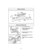 Page 38- 38 -
E-Clip Filter
Agitator
Pulley
ShaftFilter
End Cap
End CapAgitator
Holder
Spacer
BrushesBrush
Spacers (3)
Agitator Assembly
Replacing Headlight Bulb
SlotsFentes
Ranuras
Light LensLentille de la
lampe
Lentes de luz
To ReinstallPour réinstaller
Para reinstalarse
To RemovePour enlever
Para quitar
➢
Pry up light lens at slots.
➢
Remove old bulb from the socket by
pushing in while turning
counterclockwise.
➢
Replace bulb by pushing in while
turning clockwise.
➢
Only use a bulb rated 130 V AC-15
Watts or...