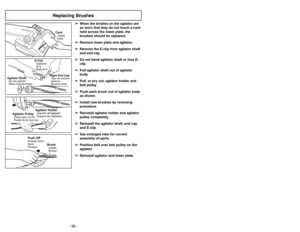 Page 36- 17 -
Boquilla de ajuste automático
Tête d’aspiration autoréglable
➢
La boquilla de su aspiradora vertical
Panasonic se ajusta automáticamente
a la altura de cualquier pelo de
alfombra.
➢
La característica permite que la
boquilla flote fácilmente en las
superficies del pelo de alfombra.
➢
No se requieren los ajustes manuales
.➢Cet aspirateur Panasonic incorpore un
dispositif qui règle automatiquement la
hauteur des brosses selon la longueur
des fibres de la moquette.
➢L’aspirateur peut donc passer...