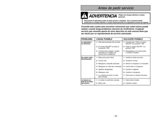 Page 45- 45 -
TABLE OF CONTENTS
CONSUMER INFORMATION.................................................................................................... 2
IMPORTANT SAFETY 
INSTRUCTIONS.........................................................................................................................5
PARTS IDENTIFICATION........................................................................................................ 10
FEATURE...