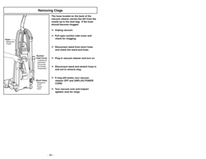 Page 34- 11 -
Power Vac Gauge Headlight Cord Length Bare Floor
120 V AC(60 Hz)
Yes Yes 35 Ft (10.6m) Yes
FEATURE CHART
Diagrama de característicasTableau des caractéristiques
HoseManguera
Tuyau
Short HoseManguera
corta
Tuyau
courtSuction
Inlet CoverCubierta de
aspiración
Couvercle
de l’entrée
d’aspiration
- 34 -
Removing Clogs
The hose located on the back of the
vacuum cleaner carries the dirt from the
nozzle up to the dust bag. If the hose
should become clogged:
➢ ➢
Unplug vacuum.
➢ ➢
Pull open suction inlet...