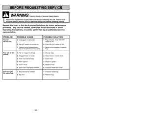 Page 36BEFORE REQUESTING SERVICEWARNING
Electric Shock or Personal Injury Hazard.
Disconnect the electrical supply before servicing or cleaning the unit. Failure to do 
so could result in electric shock or personal injury from cleaner suddenly starting.
Review this chart to find do-it-yourself solutions for minor performance
problems. Any service needed, other than those described in these
Operating Instructions, should be performed by an authorized service
representative.PROBLEM POSSIBLE CAUSE POSSIBLE...