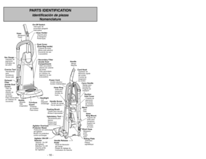 Page 10- 10 -
PARTS IDENTIFICATION
Identificación de piezas
Nomenclature
F
U
L
L
VA
C
G
A
U
G
E
Dust Cover
(Dust Bag Inside)Cubierta de bolsa
(Bolsa está adentro)
Couvercle (du sac
à poussière)
Exhaust
Filter
(Inside Dust
Cover)Filtro de
escape
(Dentro de
cubierta
de bolsa)
Filtre d’évacuation
(à l’intérieur du
couvercle)
On-Off SwitchInterruptor de
encendido-apagado
Interrupteur
HoseManguera
Tuyau
Vac GaugeIndicador de
aspiración
Indicateur de
sac plein
Hose HolderSoporte para
la manguera
Porte-tuyau...