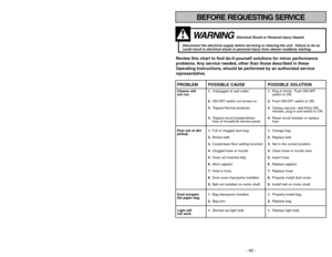 Page 45- 8 -
TABLE OF CONTENTS
- 45 -
CONSUMER INFORMATION............................................................................................... 2
IMPORTANT SAFETY INSTRUCTIONS ............................................................................. 5
PARTS IDENTIFICATION..................................................................................................... 10...