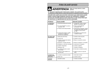 Page 47- 47 -
- 6 -
Instrucciones importantes de seguridad
Cuando use su aspiradora, debe seguir las
instrucciones incluso las siguientes:
Lea todas las instrucciones antes de usar esta aspiradora
ADVERTENCIA
Para reducir el riesgo de incendio, choque eléctrico o lesión corporal:1. Noabandone la aspiradora cuando está conectada. Desconéctela cuando no la está
usando y antes de darle servicio.
2.Para reducir el riesgo de incendio o choque eléctrico no use la aspiradora al aire libre
ni sobre las superficies...