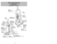 Page 10- 10 -
- 43 -
PARTS IDENTIFICATION
Nomenclature
Identificación de piezas
Dust Cover
(Dust Bag Inside)Cubierta de bolsa
(Bolsa está adentro)Couvercle
(du sac à poussière)On-Off SwitchInterruptor de
encendido-apagado Interrupteur
HandleManche
Mango
Crevice ToolSuceur plat
Herramienta para hendidurasWandsTubes
Tubos
Hose HolderPorte-tuyau
Hose Holder
HeadlightLuz Dispositif d’éclairage
Furniture GuardProtector de muebles
Pare-chocs
NozzleBoquilla Tête d’aspiration
Handle Release PedalPedal de liberación del...