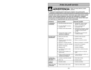 Page 23- 6 -- 23 -
Instrucciones importantes de seguridad
Cuando use su aspiradora, debe seguir las
instrucciones incluso las siguientes:
Lea todas las instrucciones antes de usar esta aspiradora
ADVERTENCIA
Para reducir el riesgo de incendio, choque eléctrico o lesión corporal:1. Noabandone la aspiradora cuando está conectada. Desconéctela cuando no la está
usando y antes de darle servicio.
2.Para reducir el riesgo de incendio o choque eléctrico no use la aspiradora al aire libre
ni sobre las superficies...