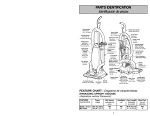 Page 7- 7 -
Dust Cover
(Dust Bag
Inside)
Cubierta
de bolsa
(Bolsa está
adentro)
Dirt Sensor
Indicador
de polvo On-Off Switch
Interruptor de
encendido-apagado
Headlight
Luz Furniture Guard
Protector de mueblesNozzle
Boquilla
Hose Holder
Sostenedor
de la mangueraPerformance
Indicator
Indicador del
funcionamiento
Attachment
Holder
Sostenedor de
la conexiónCombination
Brush
Cepillo de la
combinación
Telescopic Handle
Mango telescópico
Cord Hook
Sujetador
del cordón
Power Cord
Cordón
electrico
Handle Height
Adjust...