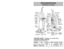 Page 7- 7 -
Dust Cover
(Dust Bag
Inside)
Cubierta
de bolsa
(Bolsa está
adentro)
Dirt Sensor
Indicador
de polvo On-Off Switch
Interruptor de
encendido-apagado
Headlight
Luz Furniture Guard
Protector de mueblesNozzle
Boquilla
Hose Holder
Sostenedor
de la mangueraPerformance
Indicator
Indicador del
funcionamiento
Attachment
Holder
Sostenedor de
la conexiónCombination
Brush
Cepillo de la
combinación
Telescopic Handle
Mango telescópico
Cord Hook
Sujetador
del cordón
Power Cord
Cordón
electrico
Handle Height
Adjust...