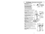 Page 9- 9 -
➢ ➢
Clean agitators after every five uses 
Limpie las agitadors después de cada cinco utilizaciones 
➢ ➢
Selector should be placed in BARE FLOOR (TOOLS) position 
Se debe colocar el selector en la posición para BARE FLOOR
(TOOLS)
➢ ➢
Turn vacuum over
Vuelque la aspiradora
➢ ➢
Cut off any carpet pile and lint entangled around agitators
with a pair of scissors in the slots provided and remove
Corte cualquier pelusa de alfombra  e hilachas enredadas alrededor de los agitadores con un par
de tijeras en...