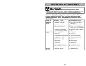 Page 45- 8 -
TABLE OF CONTENTS
- 45 -
CONSUMER INFORMATION............................................................................................... 2
IMPORTANT SAFETY INSTRUCTIONS ............................................................................. 5
PARTS IDENTIFICATION..................................................................................................... 10...