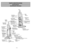 Page 10- 10 -
- 43 -
PARTS IDENTIFICATION
Nomenclature
Identificación de piezas
Dust BinBac à poussière
Compartmento
de polvoOn-Off SwitchInterruptor de
encendido-apagado Interrupteur
HandleManche
Mango
Crevice ToolSuceur plat
Herramienta para hendidurasWandsTubes
Tubos
Hose HolderPorte-tuyau
Hose Holder
HeadlightLuz Dispositif d’éclairage
Furniture GuardProtector de muebles
Pare-chocs
NozzleBoquilla Tête d’aspirationHandle Release PedalPedal de liberación del mango
Pédale de réglage de l’inclinaison du manche...