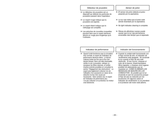 Page 23Indicateur de performance
➢ ➢
Quand lunité fonctionne avec la circulation
dair normale, le voyant de lindicateur de
performance demeure éteint. Le témoin
sallume toutes les fois que le flux dair
devient bloqué. Dans une telle éventualité,
vérifier le sac à poussière, nettoyer ou
remplacer les filtres obstrués, et vérifier
dautres endroits possibles en consultant la
section Dégagement des obstructions. Le
voyant peut également sallumer lors de
lutilisation dun accessoire en raison de la
réduction du flux...