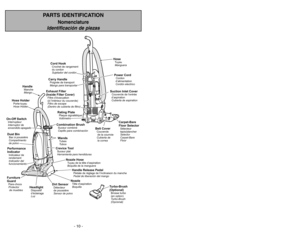 Page 10- 10 -
- 47 -
PARTS IDENTIFICATION
Nomenclature
Identificación de piezas
Dust BinBac à poussière
Compartmento
de polvoOn-Off SwitchInterruptor de
encendido-apagado Interrupteur
HandleManche
Mango
Crevice ToolSuceur plat
Herramienta para hendidurasWandsTubes
Tubos
Hose HolderPorte-tuyau
Hose Holder
HeadlightLuz Dispositif
d’éclairage
Furniture
GuardProtector
de muebles Pare-chocs
NozzleBoquilla Tête d’aspiration
Dirt SensorDétecteur
de poussière
Sensor de polvo
Performance
IndicatorIndicateur de...