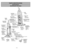 Page 10- 10 -
- 47 -
PARTS IDENTIFICATION
Nomenclature
Identificación de piezas
Dust BinBac à poussière
Compartmento
de polvoOn-Off SwitchInterruptor de
encendido-apagado Interrupteur
HandleManche
Mango
Crevice ToolSuceur plat
Herramienta para hendidurasWandsTubes
Tubos
Hose HolderPorte-tuyau
Hose Holder
HeadlightLuz Dispositif
d’éclairage
Furniture
GuardProtector
de muebles Pare-chocs
NozzleBoquilla Tête d’aspiration
Dirt SensorDétecteur
de poussière
Sensor de polvo
Performance
IndicatorIndicateur de...