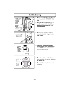 Page 30- 30 -
Dust Bin Cleaning
Dust Bin Latch
Dust Bin
Handle
Cerrojo de
cubo de
basura
Agarradera de
cubo de
basuraLoquet du bac à
poussière
Poignée du bac
à poussière
Secondary FilterFiltre secondaire
Malla secundaria
Cleaning
Knob
Perilla
limpiadora Molette de
nettoyage
Dust Bin
Lid
Tapa del
cubo de
basuraCouvercle
du bac
à poussière
➢
Always empty the dust bin when dirt
level reaches the “MAXIMUM FILL”
line.
➢
Raise the dust bin latch. Grasp the
handle located at the side. Lift up
and out to remove dust...