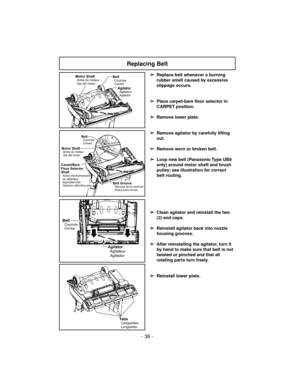 Page 38Replacing Belt
AgitatorAgitateur
Agitador
BeltCourroie
CorreaMotor ShaftArbre du moteur
Eje del motor
BeltCourroie
Correa
Motor ShaftArbre du moteur
Eje del motor
Belt Groove
Polea para correa Rainure de la courroie
Carpet/Bare
Floor Selector
Shaft
tapis/plancher
Selector alfombra-pisoArbre d'entraînement
du sélecteur
- 38 -
TabsLanguettes
Lengüetas
Agitator
Agitateur
Agitador
BeltCourroie
Correa
➢
Replace belt whenever a burning
rubber smell caused by excessive
slippage occurs.
➢
Place carpet-bare...