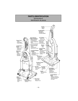 Page 10- 10 -
PARTS IDENTIFICATION
Nomenclature
Identificación de piezas
Short HoseTuyau court
Manguera corta
Quick Release
Upper Cord Hook
Crochet supérieur
de rangement du
cordon à dégagement
rapide
Sujetador de liberación
Lower Cord HookCrochet de cordon
inférieur
Compartimiento
inferior para el cordon
Power CordCordon
d’alimentation
Cordón eléctrico
Rating platePlaque signalétique
Voltimetro
Furniture GuardPare-chocs
Protector
de muebles
Combination
Brush
Suceur combiné
Cepillo de la
combinación
Dust Bin...