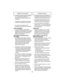 Page 25Indicador de polvo
➢El indicador de polvo y el indicador de
sensibilidad están localizados en la parte
delantera de la cubierta del indicador.
➢El indicador eléctrico de polvo es una
característica que identifica el polvo
mientras que pasa por la aspiradora.
➢La luz roja indica que la aspiradora
aspira el polvo. La luz verde indica que
la mayoría del polvo ya esta aspirada
por la aspiradora.
OPERACIÓN
➢Al pasar la aspiradora, la luz roja del
indicador de polvo enciende y sigue
encendida mientras que el...