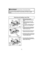 Page 36➢
Before servicing any parts,
disconnect vacuum from electrical
outlet.
➢
Always place paper under nozzle
whenever lower plate is removed to
protect floor.
➢
Place handle in upright position and
turn vacuum over to expose lower
plate.
➢
Release lower plate by pressing two
(2) latches and two (2) locking tabs
inward as shown. (Fig. 1)
➢
Remove lower plate and remove any
residue that may exist in belt area.
➢
Reinstall lower plate by hooking front
end of lower plate into slots on front
of nozzle housing....