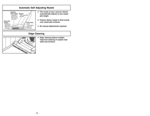 Page 16- 16 -
Automatic Self Adjusting Nozzle
➢ ➢
The nozzle of your vacuum cleaner
automatically adjusts to any carpet
pile height.
➢ ➢
Feature allows nozzle to float evenly
over carpet pile surfaces.
➢ ➢
No manual adjustments required.
Shallow
Pile CarpetMoquetteà
poils courts
Alfombra de
pelo corto
Deep Pile
CarpetAlfombra de
pelo largoMoquetteà
poils longs
NozzleBoquillaTête daspiration
Pivot PointPoint
d’articulation
Botónde
liberación
➢ ➢
Edge cleaning feature enables
improved cleaning of carpets near...