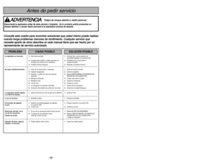 Page 58- 58 -
Instrucciones importantes de seguridad
C Cu
ua
an
nd
do
o 
 u
us
se
e 
 s
su
u 
 a
as
sp
pi
ir
ra
ad
do
or
ra
a,
, 
 p
pr
re
ec
ca
au
uc
ci
io
on
ne
es
s 
 b
bá
ás
si
ic
ca
as
s 
 d
de
eb
be
en
n 
 s
se
eg
gu
ui
ir
rs
se
e 
 s
si
ie
em
mp
pr
re
e,
, 
 i
in
nc
cl
lu
uy
ye
en
nd
do
o 
 l
la
as
s
s si
ig
gu
ui
ie
en
nt
te
es
s:
:
L Le
ea
a
todas las instrucciones en este manual antes de armar o usar su aspiradora.
A AD
DV
VE
ER
RT
TE
EN
NC
CI
IA
A
1
1.
.U
Us
se
e
su aspiradora solamente como se...