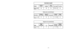 Page 13- 13 - - 40 -
TO CHECK BRUSHES:➢
➢
When brushes are worn to the level
of the base support bar, replace the
agitator.TO REPLACE BRUSH AGITATOR
UNIT➢ ➢ 
  
 
Remove POWER NOZZLE cover,
belt and agitator assembly. (See
“REMOVING BELT”).
➢ ➢
Remove agitator supports,
washers, screws, end brush, brush
sprocket, and brush sprocket
flange from ends of agitator
assembly.
➢ ➢
Replace agitator assembly.
➢ ➢
Reassemble agitator assembly.
➢
➢
To line up screw holes in dowel,
sprocket and end brush, be sure the
brush...