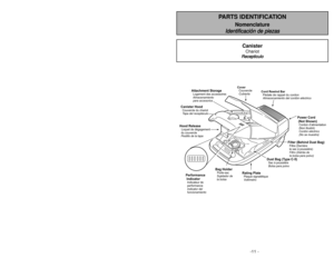 Page 11- 46 -
-11 -
Attachment StorageAlmacenamiento
para accesorios Logement des accessoires
Canister HoodTapa del receptàculo Couvercle du chariotHood ReleaseLoquet de dégagement
du couvercle
Pestillo de la tapa
Rating PlateVoltímetro Plaque signalétique
Performance
IndicatorIndicator del
funcionamiento Indicateur de
performance
Bag HolderPorte-sac
Sujetador de
la bolsa
Dust Bag (Type C-5)Bolsa para polvo Sacàpoussière
Filter (Behind Dust Bag)Filtre (Derrière
le sacàpoussière)
Filtro (Detrásde
la bolsa para...
