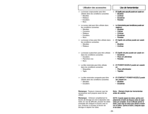 Page 29- 28 -- 29 -
U
Us
so
o 
 d
de
e 
 h
he
er
rr
ra
am
mi
ie
en
nt
ta
as
s
Utilisation des accessoires
➢
L
La
a 
 H
He
er
rr
ra
am
mi
ie
en
nt
ta
a 
 p
pa
ar
ra
a 
 h
he
en
nd
di
id
du
ur
ra
as
s 
 p
pu
ue
ed
de
e 
 s
se
er
r
u us
sa
ad
da
a 
 e
en
n:
:
 M
Mu
ue
eb
bl
le
es
s
 C
Co
oj
ji
in
ne
es
s
 C
Co
or
rt
ti
in
na
as
s
 E
Es
sc
ca
al
le
er
ra
as
sP
Pa
ar
re
ed
de
es
s
➢
E
El
l 
 C
Ce
ep
pi
il
ll
lo
o 
 d
de
e 
 c
co
or
rt
ti
in
na
as
s 
 p
pu
ue
ed
de
e 
 s
se
er
r 
 u
us
sa
ad
do
o
e en
n:
:
...