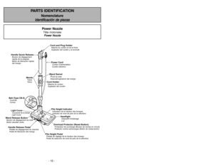 Page 10Handle Quick ReleaseBotón de liberación rápida
del mango Bouton de dégagement
rapide de la poign eé
Wand Release ButtonBouton de dégagement du tube
Botón desoltar varita
Wand Swivel
Pivot du tube
Dispositivogiratorio del mango
Belt (Type CB-5)Courroie
CorreaLight CoverCouvercle de la lampe
Light Cover
Handle Release PedalPedal de liberación del mango Pédale de dégagement du manche
Pile Height PedalPédale de réglage de la hauteur des brosses
Pedal de selección de nivel de pelo de la alfombra
Pile Height...