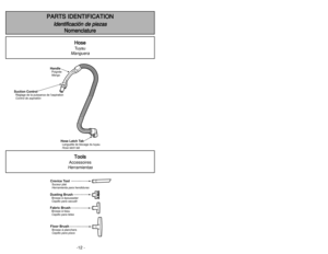 Page 12-12 -
- 45 -
P PA
AR
RT
TS
S 
 I
ID
DE
EN
NT
TI
IF
FI
IC
CA
AT
TI
IO
ON
N
I
Id
de
en
nt
ti
if
fi
ic
ca
ac
ci
ió
ón
n 
 d
de
e 
 p
pi
ie
ez
za
as
s
N
No
om
me
en
nc
cl
la
at
tu
ur
re
e
HandlePoignée
Mango
Suction ControlRéglage de la puissance de l’aspiration
Control de aspiratión
Hose Latch TabLanguette de blocage du tuyau
Hose latch tab
Crevice ToolSuceur plat
Herramienta para hendidurasDusting BrushCepillo para sacudir BrosseàépousseterFloor BrushBrosseàplanchers
Cepillo para pisosFabric...