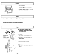 Page 16- 41 -
➢ ➢
L
Li
in
ne
e 
 u
up
p 
 t
th
he
e 
 h
ho
os
se
e 
 l
la
at
tc
ch
h 
 t
ta
ab
b 
 a
an
nd
d 
 n
no
ot
tc
ch
h 
 i
in
n
c ca
an
ni
is
st
te
er
r 
 h
ho
oo
od
d 
 a
an
nd
d 
 i
in
ns
se
er
rt
t 
 h
ho
os
se
e 
 i
in
nt
to
o 
 c
ca
an
ni
is
st
te
er
r
u un
nt
ti
il
l 
 i
it
t 
 s
sn
na
ap
ps
s 
 i
in
n 
 p
pl
la
ac
ce
e.
.
T
To
o 
 R
Re
em
mo
ov
ve
e:
: 
 ➢
➢ 
  
 
L
Li
if
ft
t 
 h
ho
os
se
e 
 l
la
at
tc
ch
h 
 t
ta
ab
b 
 u
up
pw
wa
ar
rd
d 
 a
an
nd
d 
 p
pu
ul
ll
l 
 u
up
p 
 o
on
n
h ho
os...