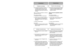 Page 19Caractéristiques
Características 
Protecteur de surcharge
Protector contra sobrecargas
➢
➢
El protector contra sobrecargas detiene
el motor del POWER NOZZLE cuando
el cepillo se atasca y previene que la
banda se reviente.
N NO
OT
TA
A:
: 
 E
El
l 
 m
mo
ot
to
or
r 
 d
de
e 
 l
la
a 
 a
as
sp
pi
ir
ra
ad
do
or
ra
a 
 v
vo
ol
lv
ve
er
rá
á 
 a
a
f fu
un
nc
ci
io
on
na
ar
r.
.Para corregir el problema:➢
➢
Desenchufar Cordón Eléctrico
➢
➢
Cheque cepillo y áreas de apoyo de cepillo
para acumulación  excesivo...