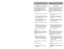 Page 33- 24 -
- 33 -
F Fo
or
r 
 b
be
es
st
t 
 d
de
ee
ep
p 
 d
do
ow
wn
n 
 c
cl
le
ea
an
ni
in
ng
g,
, 
 u
us
se
e 
 t
th
he
e 
 “
“1
1”
” 
 s
se
et
tt
ti
in
ng
g.
. 
 H
Ho
ow
we
ev
ve
er
r,
, 
 y
yo
ou
u 
 m
ma
ay
y 
 n
ne
ee
ed
d 
 t
to
o 
 r
ra
ai
is
se
e 
 t
th
he
e 
 h
he
ei
ig
gh
ht
t 
 t
to
o
m ma
ak
ke
e 
 s
so
om
me
e 
 j
jo
ob
bs
s 
 e
ea
as
si
ie
er
r,
, 
 (
(s
su
uc
ch
h 
 a
as
s 
 t
th
hr
ro
ow
w 
 r
ru
ug
gs
s 
 a
an
nd
d 
 s
so
om
me
e 
 d
de
ee
ep
p 
 p
pi
il
le
e 
 c
ca
ar
rp
pe
et
ts
s)
)...