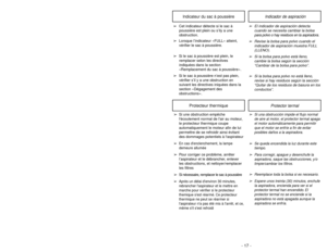 Page 17- 17 -
Indicador de aspiración
Indicateur du sac à poussière
➢El indicador de aspiración detecta
cuando se necesita cambiar la bolsa
para polvo o hay residuos en la aspiradora.
➢Revise la bolsa para polvo cuando el
indicador de aspiración muestra FULL
(LLENO).
➢Si la bolsa para polvo está lleno,
cambie la bolsa según la sección
“Cambiar de la bolsa para polvo”.
➢Si la bolsa para polvo no está lleno,
revise si hay residuos según la sección
“Quitar de los residuos de basura en los
conductos”.
➢Cet...