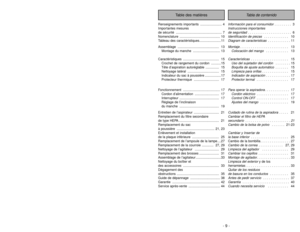 Page 9- 9 -
BEFORE REQUESTING SERVICE
Review this chart to find do-it-yourself solutions for minor performance
problems. Any service needed, other than those described in these
Operating Instructions, should be performed by an authorized service
representative.PROBLEM POSSIBLE CAUSE POSSIBLE SOLUTIONVacuum Cleaner 1.Unplugged at wall outlet.1.Plug in firmly. Push ON-OFF 
will not run.switch to On.
2.ON-OFF switch not turned on.2.Push ON-OFF switch to ON.
3.Tripped circuit breaker/blown3.Reset circuit breaker...