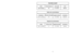 Page 11- 11 -
The hose located on the back of the
vacuum cleaner carries the dirt from the
nozzle up to the dust bag. If the hose
should become clogged:
➢ ➢
Unplug vacuum cleaner.
➢ ➢
Pull open suction inlet cover and
check for clogging.
➢ ➢
Remove lower plate.
➢ ➢
Remove hose from nozzle by lifting
straight up.
➢ ➢
Inspect hose end and clear any
obstructions.
➢ ➢
Reinstall hose and lower plate.
HoseManguera Tuyau
Cover
(Suction Inlet)
Cubierta
(Abertura de
aspiracón) Couvercle
(de l’entrée
daspiration)
+...