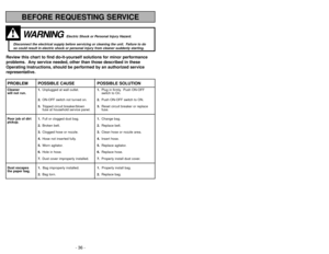 Page 36- 9 -
BEFORE REQUESTING SERVICEWARNING
Electric Shock or Personal Injury Hazard.
Disconnect the electrical supply before servicing or cleaning the unit. Failure to do 
so could result in electric shock or personal injury from cleaner suddenly starting.
Review this chart to find do-it-yourself solutions for minor performance
problems. Any service needed, other than those described in these
Operating Instructions, should be performed by an authorized service
representative.PROBLEM POSSIBLE CAUSE POSSIBLE...