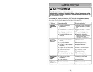 Page 39- 10 -
PARTS IDENTIFICATION
Nomenclature
Identificación de piezas
VA
C
G
A
U
G
E
FULL
Dust Cover
(Dust Bag Inside)
Cubierta de bolsa
(Bolsa está adentro) Couvercle
(du sac à poussière)On-Off SwitchInterruptor de
encendido-apagado Interrupteur
HoseManguera TuyauHeadlightLuz Dispositif
d’éclairage
Furniture GuardProtector de muebles Pare-chocs
Secondary Filter
(Inside Dust
Compartment)Filtro secundario
(Dentro de
cubierta de bolsa) Filtre secondaire
(à l’interieur du
logement sac du
à poussière)...