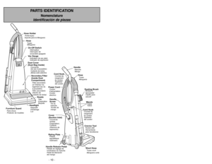 Page 10- 10 -
PARTS IDENTIFICATION
Nomenclature
Identificación de piezas
VA
C
G
A
U
G
E
FULL
Dust Cover
(Dust Bag Inside)
Cubierta de bolsa
(Bolsa está adentro) Couvercle
(du sac à poussière)On-Off SwitchInterruptor de
encendido-apagado Interrupteur
HoseManguera TuyauHeadlightLuz Dispositif
d’éclairage
Furniture GuardProtector de muebles Pare-chocs
Secondary Filter
(Inside Dust
Compartment)Filtro secundario
(Dentro de
cubierta de bolsa) Filtre secondaire
(à l’interieur du
logement sac du
à poussière)...