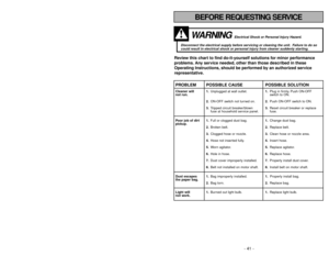 Page 41- 8 -
- 41 -
CONSUMER INFORMATION.................................................................................................... 2
IMPORTANT SAFETY INSTRUCTIONS....................................................................................5
PARTS IDENTIFICATION........................................................................................................ 10...