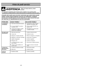 Page 42- 7 -
- 42 -
Importantes mesures de sécurité
Lors de l’utilisation de l’appareil, prendre certaines
précautions, dont les suivantes.
Lire attentivement ce manuel avant d’utiliser l’appareil
AVERTISSEMENT
Afin déviter tout risque dincendie, de chocs électriques ou de blessure:
1. NE PASlaisser lappareil sans surveillance lorsquil est branché. Toujours le
débrancher après usage et avant deffectuer tout entretien.
2.Afin déviter tout risque dincendie ou de chocs électriques, NE PASutiliser lappareil
à...