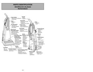 Page 10- 10 -
PARTS IDENTIFICATION
Identificación de piezas
Nomenclature
- 39 -
HandleMango
Poignée
HoseManguera
Tuyau
Handle ScrewTornillo de
mango
Vis du mancheCrevice ToolHerramienta
para hendiduras
Suceur plat
Cover
(Suction Inlet)Cubierta
(Abertura de
aspiración)
Couvercle
(Entrée
daspiration)
Cord HookSujetador del cordónCrochet de
rangement du cordon
Cord HookSujetador del cordón
Crochet de
rangement du cordon
WandsTubos
TubesDusting BrushCepillo para
sacudir
Brosse à
épousseter
Short HoseManguera...