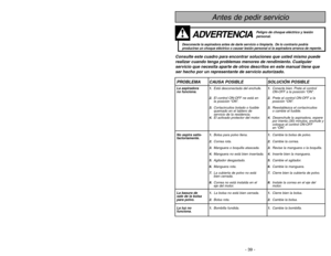 Page 39- 10 -
PARTS IDENTIFICATION
Identificación de piezas
Nomenclature
VA
C
G
A
U
G
E
FULL
Dust Cover
(Dust Bag Inside)Cubierta de bolsa
(Bolsa está adentro)
Couvercle
(du sac à poussière)On-Off SwitchInterruptor de
encendido-apagado
InterrupteurHoseManguera
Tuyau
Hose HolderSoporte para
la Manguera
Porte-tuyau
HeadlightLuz
Dispositif
d’éclairage
Furniture GuardProtector de meubles
Pare-chocs
Secondary Filter
(Inside Dust
Compartment)Filtro secundario
(Dentro de
cubierta de bolsa)
Filtre secondaire
(à...