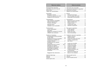 Page 9Tabla de contenido
Table des matières
Renseignements importants ...................... 3
Importantes mesures de sécurité .............. 6
Nomenclature ............................................ 10
Tableau des caractéristiques ...................... 11
Assemblage .............................................. 13
Montage du manche  .............................. 13
Crochet de rangement du cordon .......... 15
Rangement des accessoires .................. 15
Caractéristiques...