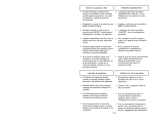 Page 19- 30 -
Indicador de aspiración
Indicateur du sac à poussière
➢El indicador de aspiración detecta
cuando se necesita cambiar la bolsa
para polvo o hay residuos en la aspiradora.
➢Revise la bolsa para polvo cuando el
indicador de aspiración muestra FULL
(LLENO).
➢Si la bolsa para polvo está lleno,
cambie la bolsa según la sección
“Cambiar de la bolsa para polvo”.
➢Si la bolsa para polvo no está lleno,
revise si hay residuos según la sección
“Quitar de los residuos de basura en los
conductos”.
➢Cet...