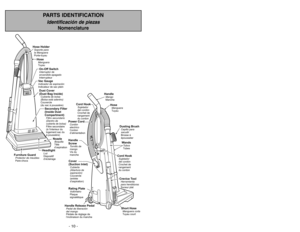 Page 10- 10 -
PARTS IDENTIFICATION
Identificación de piezas
Nomenclature
VA
C
G
A
U
G
E
FULL
Dust Cover
(Dust Bag Inside)Cubierta de bolsa
(Bolsa está adentro)
Couvercle
(du sac à poussière)On-Off SwitchInterruptor de
encendido-apagado
InterrupteurHoseManguera
Tuyau
Hose HolderSoporte para
la Manguera
Porte-tuyau
HeadlightLuz
Dispositif
d’éclairage
Furniture GuardProtector de meubles
Pare-chocs
Secondary Filter
(Inside Dust
Compartment)Filtro secundario
(Dentro de
cubierta de bolsa)
Filtre secondaire
(à...