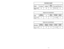 Page 11Motor
POWER Vac Gauge  Headlight  Protector Cord Length  Bare Floor
120V. AC (60Hz)
Yes Yes Yes 30 Ft. (9.1 m) Yes
11.0 A
Indicador Motor ExtensiónUso sin
Voltajede aspiración
Luz Protectorde cordón alfombra
120V. AC (60Hz)
Si Si Si 9,1 m (30 pi)  Si
11,0 A
Indicateur Dispositif Protecteur Longueur Position
Alimentation de sac plein
d’éclairage du moteurdu cordon plancher
120 V c.a. (60 Hz)
Oui Oui Oui 9,1 m (30 pi)  Oui
11,0 A
- 42 -
FEATURE CHART
Diagrama de característicasTableau des caractéristiques...