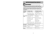 Page 45- 8 -
CONSUMER INFORMATION.................................................................................................... 2
IMPORTANT SAFETY INSTRUCTIONS....................................................................................5
PARTS IDENTIFICATION........................................................................................................ 10...