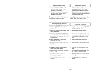 Page 35- 18 -
Motor
ProtectorProtector
del motor Protecteur
du moteur
Motor Protector
➢ ➢
Automatically opens to provide
cooling air to the motor when a clog
occurs or when dust bin needs
changing.
➢ ➢
Motor protector may open when
using tools.
➢ ➢
Check operation by placing hand
over end of hose.
➢ ➢
If motor protector opens, the vacuum
will make a slightly different sound.
Note: Do not block motor protector.
➢ ➢
If a clog prevents the normal flow of air to the motor, the thermal protector turns the
motor off...